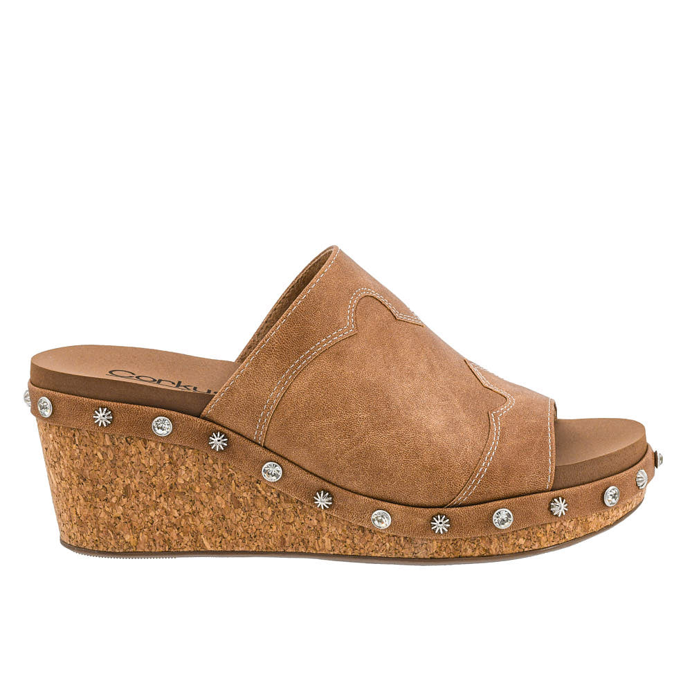ACTIN UP WEDGE