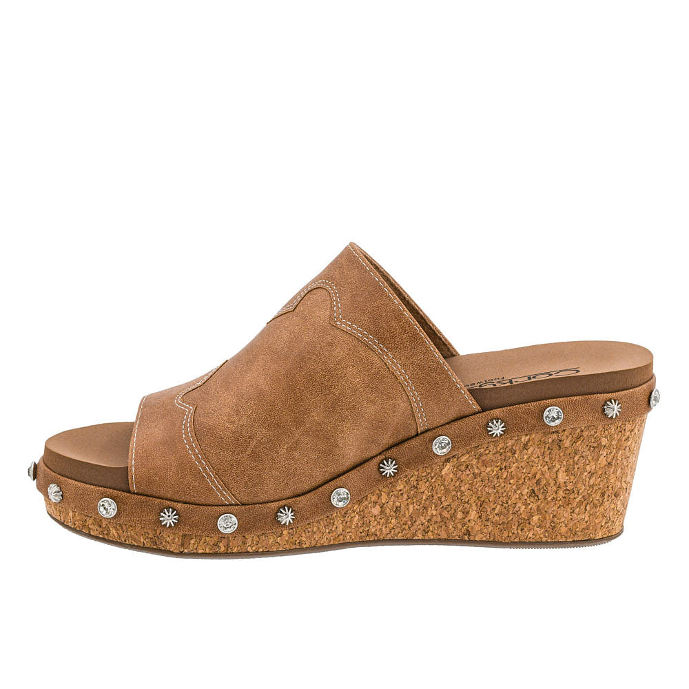 ACTIN UP WEDGE